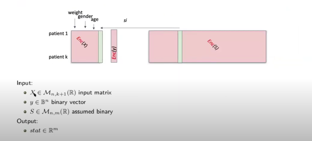 Genomic-2