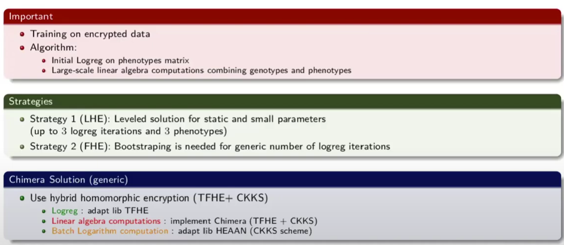 Genomic-3