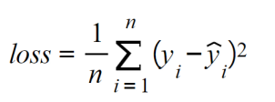 mse-loss